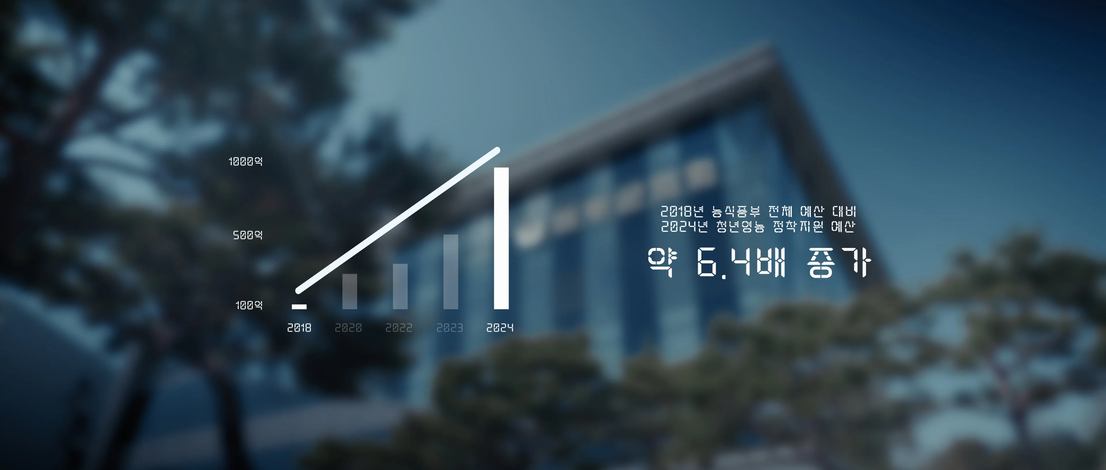 Reboot Strong 스틸컷 10